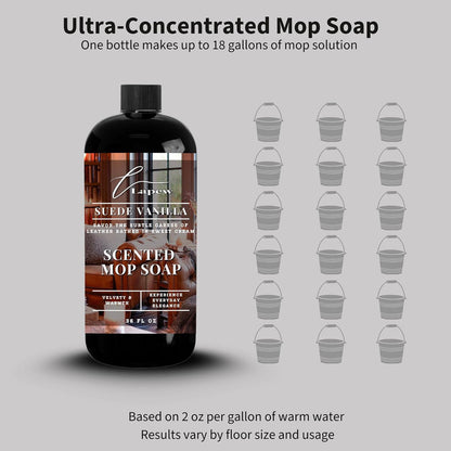 Lapew Santal Scented Mop Soap - Luxury Floor Cleaner Concentrate for Mopping Tile, Laminate, Vinyl & Hardwood | Streak-Free, Low-Foam | 36 oz - Colors B