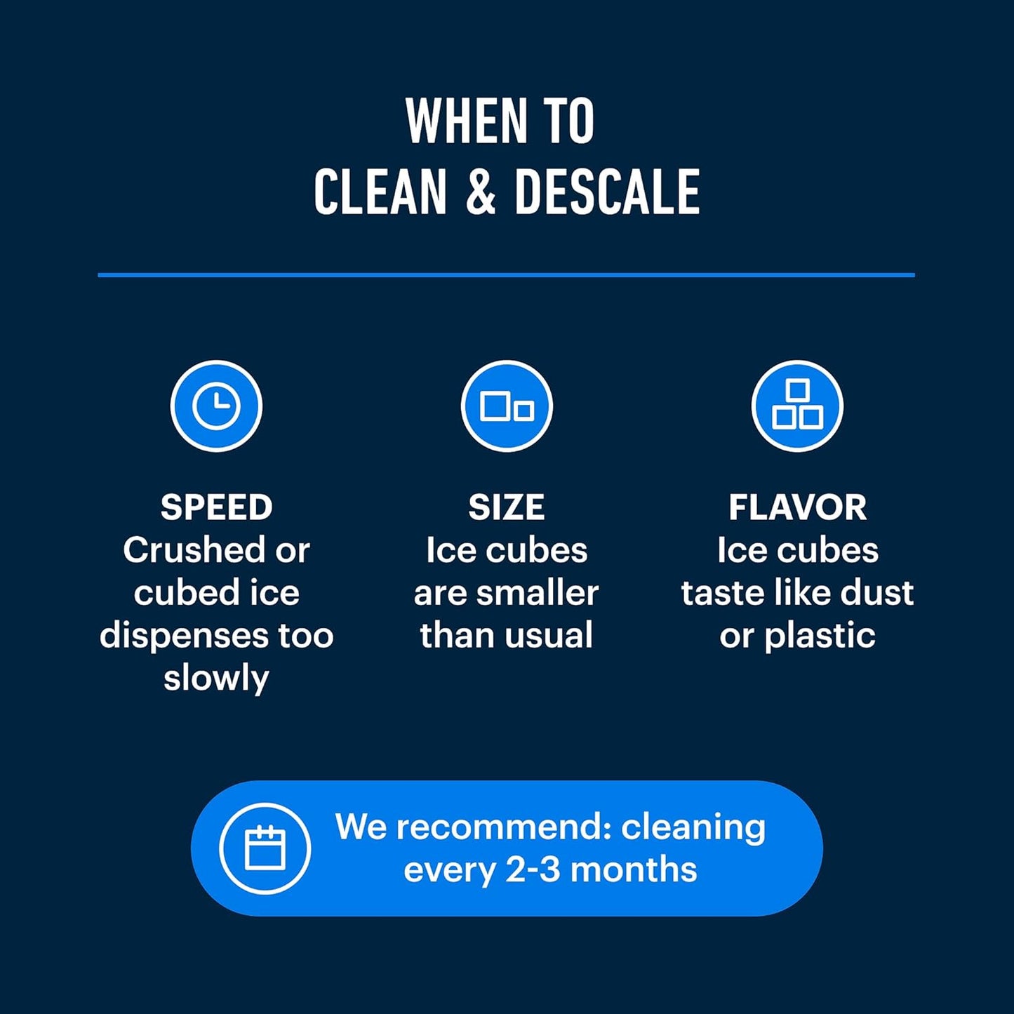 Essential Values 32 uses Ice Machine Cleaner (Gallon / 3.78), Descaler | Ice Maker Cleaner Compatible with: Whirlpool 4396808, Manitowac, Ice-O-Matic, Scotsman, Follett & More!