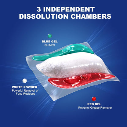 CHMI 200 Count Dishwasher Pods, suitable for 24-hour drying of stains and grease, no pre-rinsing required. CHMI dishwasher capsules are suitable for use in dishwashers or sinks.