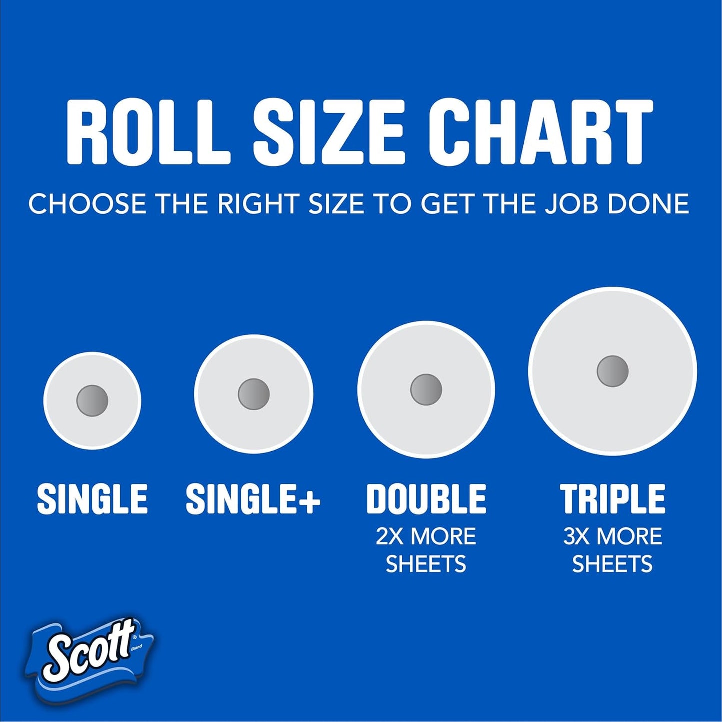 Scott Paper Towels, Choose-A-Sheet, 30 Double Rolls = 60 Regular Rolls (108 Sheets Per Roll)
