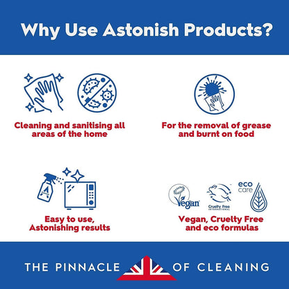Astonish Specialist Ultimate Limescale Remover Cool Eucalyptus - No Scrub Cleaner Tackles Hard Water, Limescale, Rust & Calcium - Cruelty Free Bathroom & Kitchen Cleaning Solution, 750ml Spray Bottle