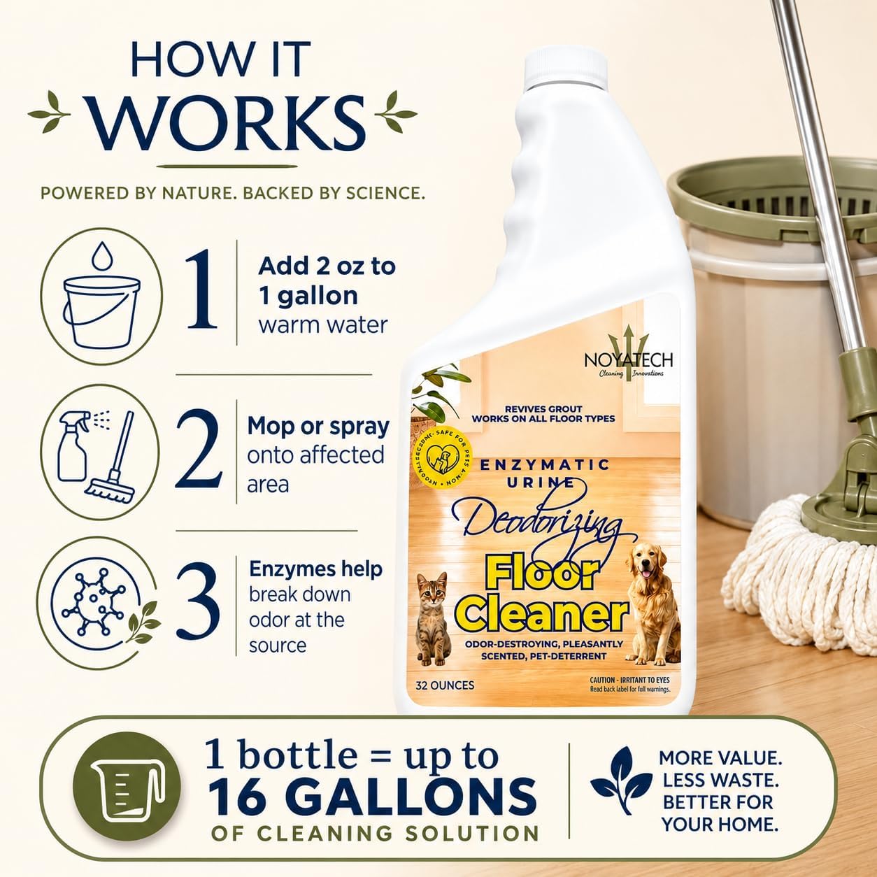 NOYATECH Pet Floor Cleaner for Mopping – Enzyme Urine & Odor Eliminator – Safe for Hardwood, Tile, Laminate & Grout – Dog & Cat Pee Concentrate, 32 oz
