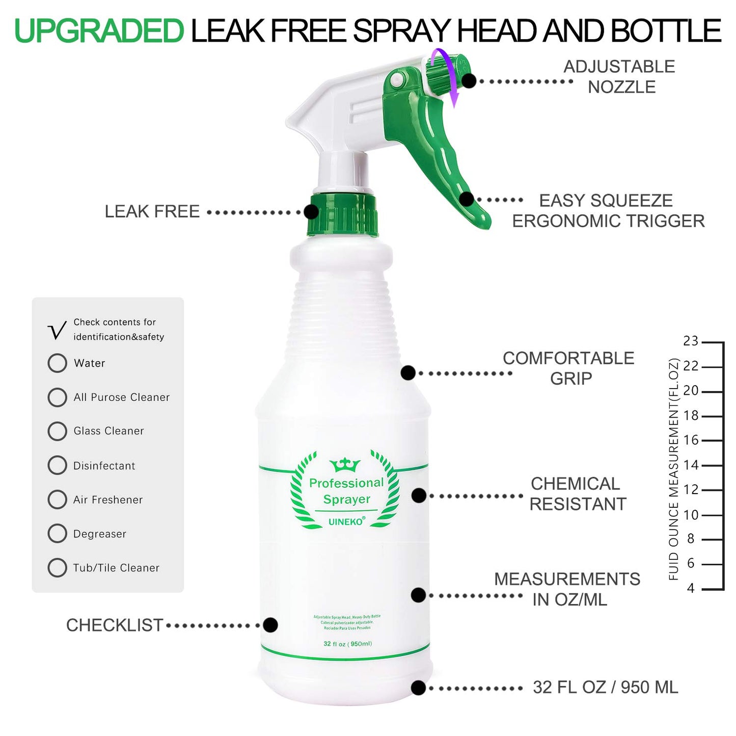 Plastic Spray Bottle 2 Pack, 32 Oz, All-Purpose Heavy Duty Spraying Bottles Leak Proof Mist Empty Water Sprayer for Cleaning Solution, Essential Oils, Hair, Planting, Pet with Adjustable Nozzle - Red