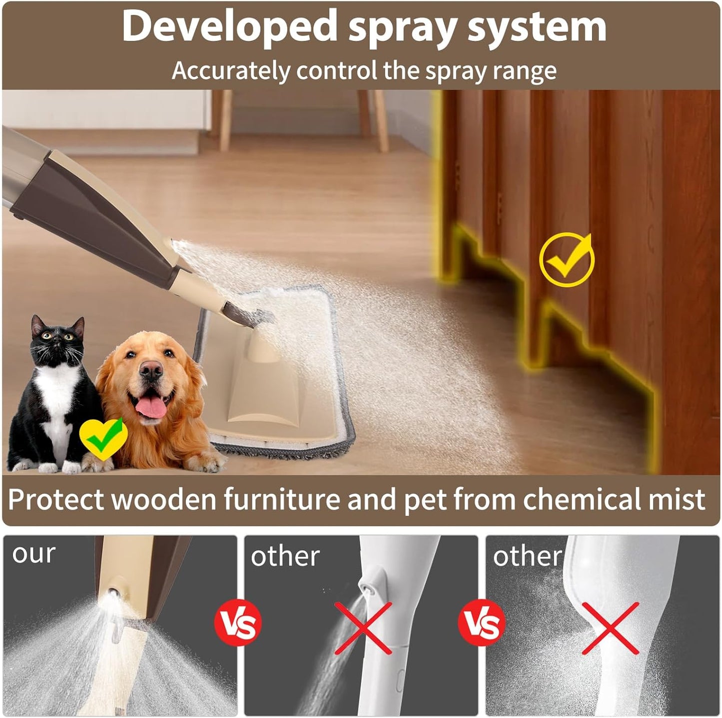 Mops for Floor Cleaning Wet Spray Mop with 14 oz Refillable Bottle and 2 Washable Microfiber Pads Home or Commercial Use Dry Wet Flat Mop for Hardwood Laminate Wood Ceramic