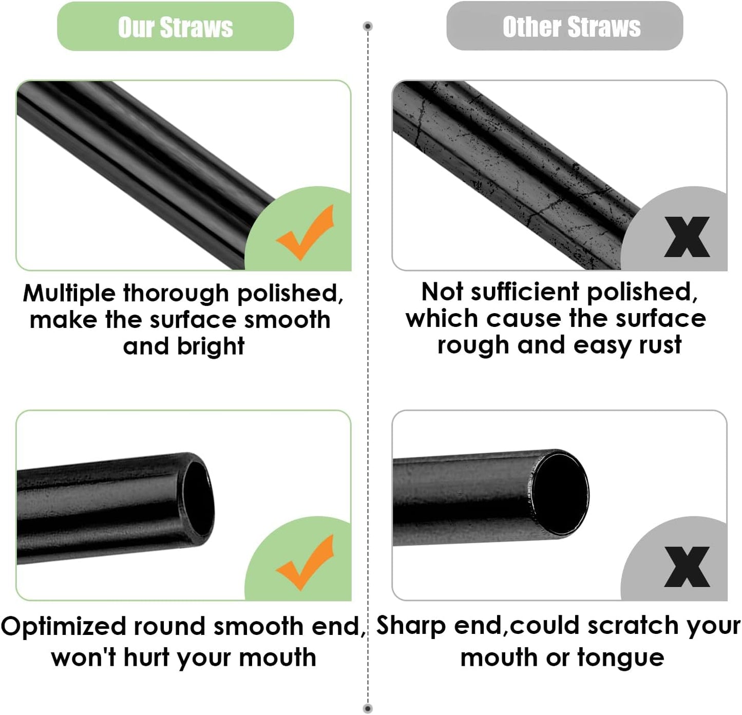 20 Pack Reusable Stainless Steel Metal Straws,10.5" & 8.5" Reusable Drinking Straws with 20 Silicone Tips 5 Straw Brushes 1 Travel Case,Eco Friendly Extra Long Metal Straw Fit for 20 24 30 oz Tumbler