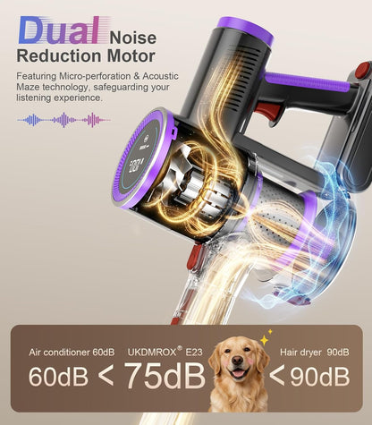 Cordless Vacuum Cleaner, 550W 50KPa 45Mins Vacuum Cleaners for Home, Self-Standing Stick Vacuum with Anti-Tangle Brush & LED Display for Hardwood Floors, Carpet, Pet Hair, Car