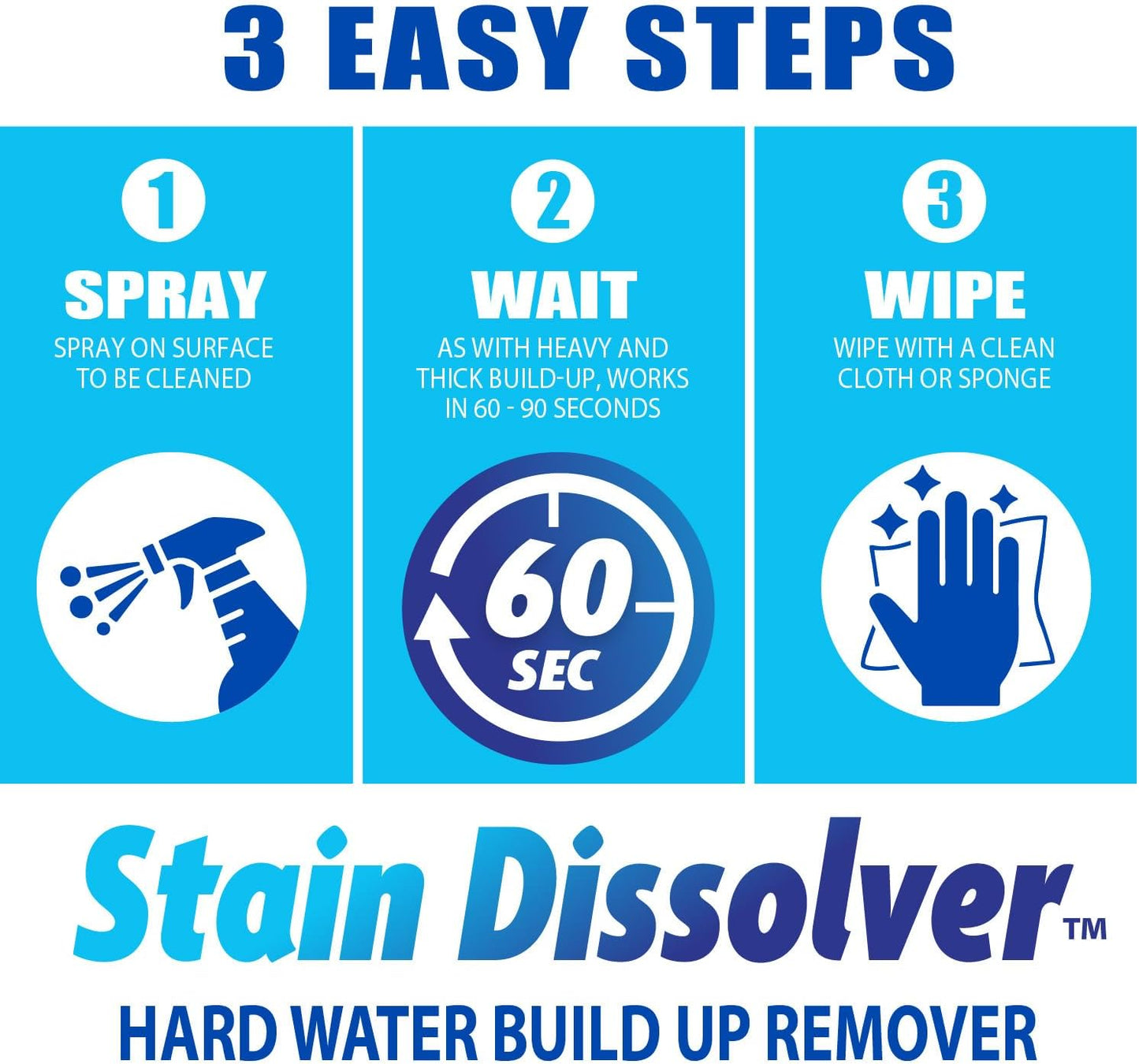 SANI 360° Hard Water Stain Cleaner (32 oz) 60 second multi-surface sealant and cleaner. Reduces buildup, calcium, limescale, rust, and soap scum. Lemon scent MADE IN USA