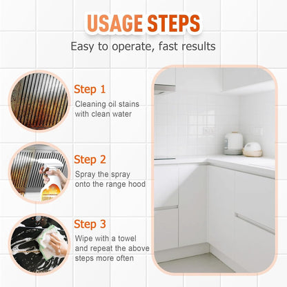 2PCS New Heavy-Duty Kitchen Degreaser Foam Cleaner, 2026 Clean Kitchen Oil Stains Spray, Multi-function Foam Cleaner Spray, Kitchen Degreaser & Cleaner for Multi-Surface Cookware & Countertop