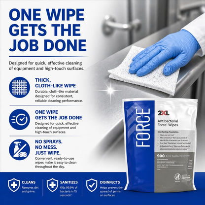 2XL Antibacterial Force Disinfecting Wipes – Bucket Refill Cleaning Wipe, 6" x 8", White – EPA Registered