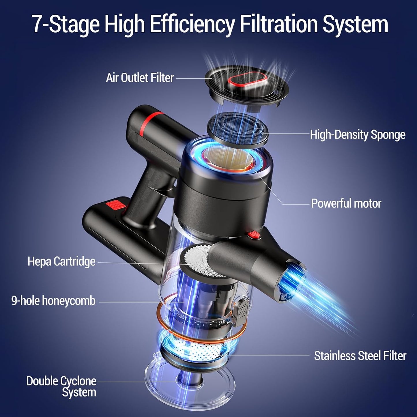 Cordless Vacuum Cleaner, 450W 40Kpa Stick Vacuum with Powerful Suction, 50Mins Vacuum Cleaners for Home, Anti-Tangle Brush, 8 in 1 Lightweight Vacuum for Hard Wood Floor Carpet Pet Hair