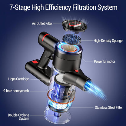 Cordless Vacuum Cleaner, 450W 40Kpa Stick Vacuum with Powerful Suction, 50Mins Vacuum Cleaners for Home, Anti-Tangle Brush, 8 in 1 Lightweight Vacuum for Hard Wood Floor Carpet Pet Hair