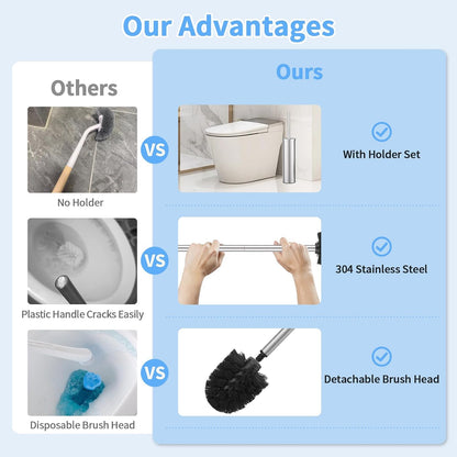 Stainless Steel Toilet Brush and Holder Set Oil Rubbed Matte Black Heavy Duty Toilet Bowl Brush with Long Handle for Bathroom and Farmhouse