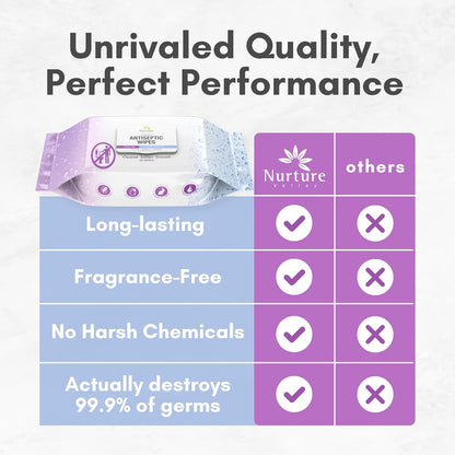 XL Individually Wrapped Nurture Antibacterial Body & Hand Wipes | Alcohol-Free Antiseptic Wet Disinfecting Towelettes for Germ Removal, Sanitizing Hands |Cleaning Cloths| Adults & Baby| Thick & Strong