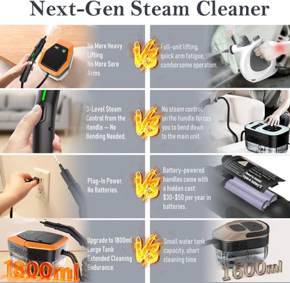Steam Cleaner, 3-Level Adjustable Handle, 15s Heat-Up, Steamer for Cleaning With 1.8L Large Tank, Dry Burn Protection, Handheld Steam Cleaner for Home, Bathrooms, Tile,Grout,Car with 12pcs Accessories