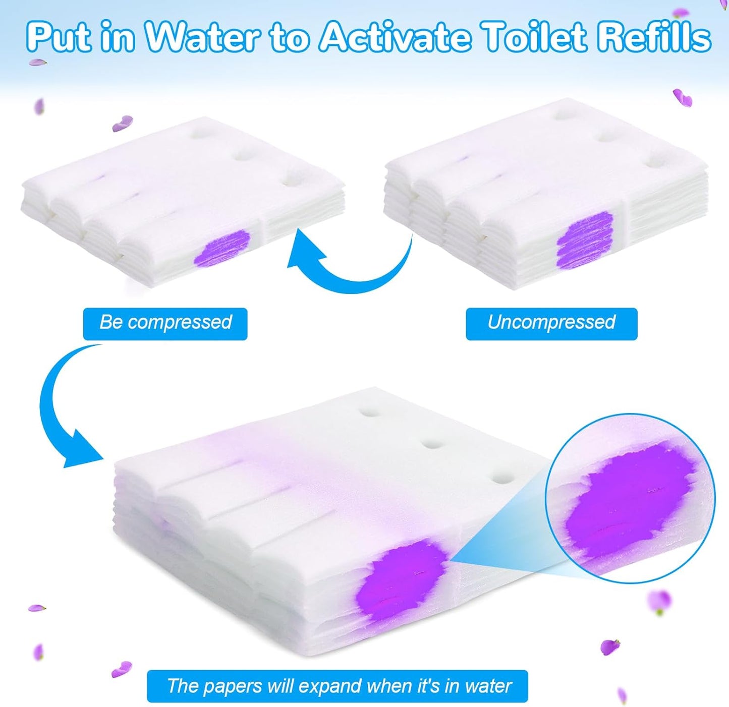 Effacera 36 Refills Disposable Toilet Bowl Paper Bulk Toilet Fresh Flushable Refills for Bathroom Brush Accessories Supplies Starter Kit (Ocean Scent)