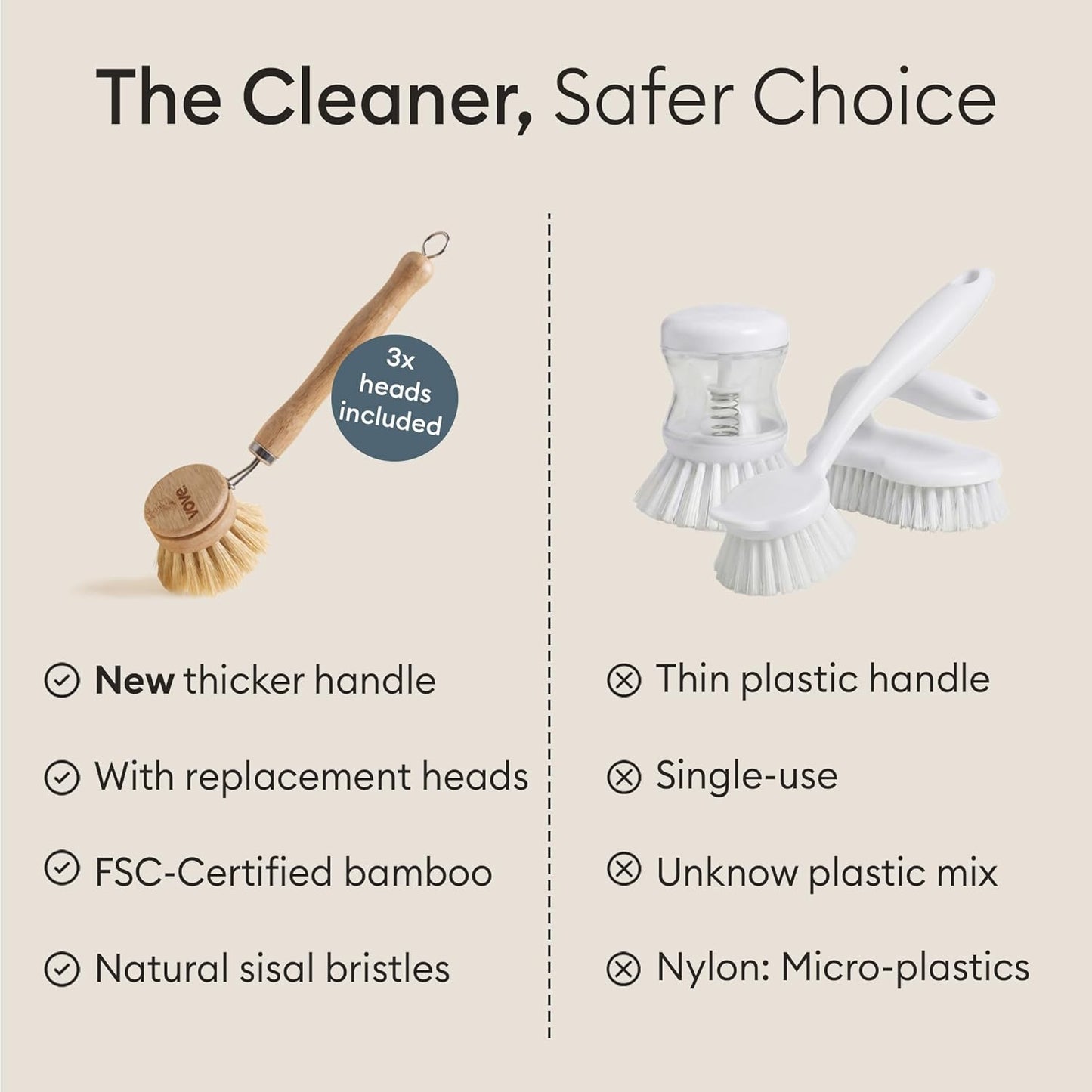 Vove Bamboo Dish Brush, FSC-Certified - Includes 3 Replacement Heads - Natural Fiber Bristles - Non-Toxic, Plastic-Free - Scrub Brush for Pots, Pans & Dishes