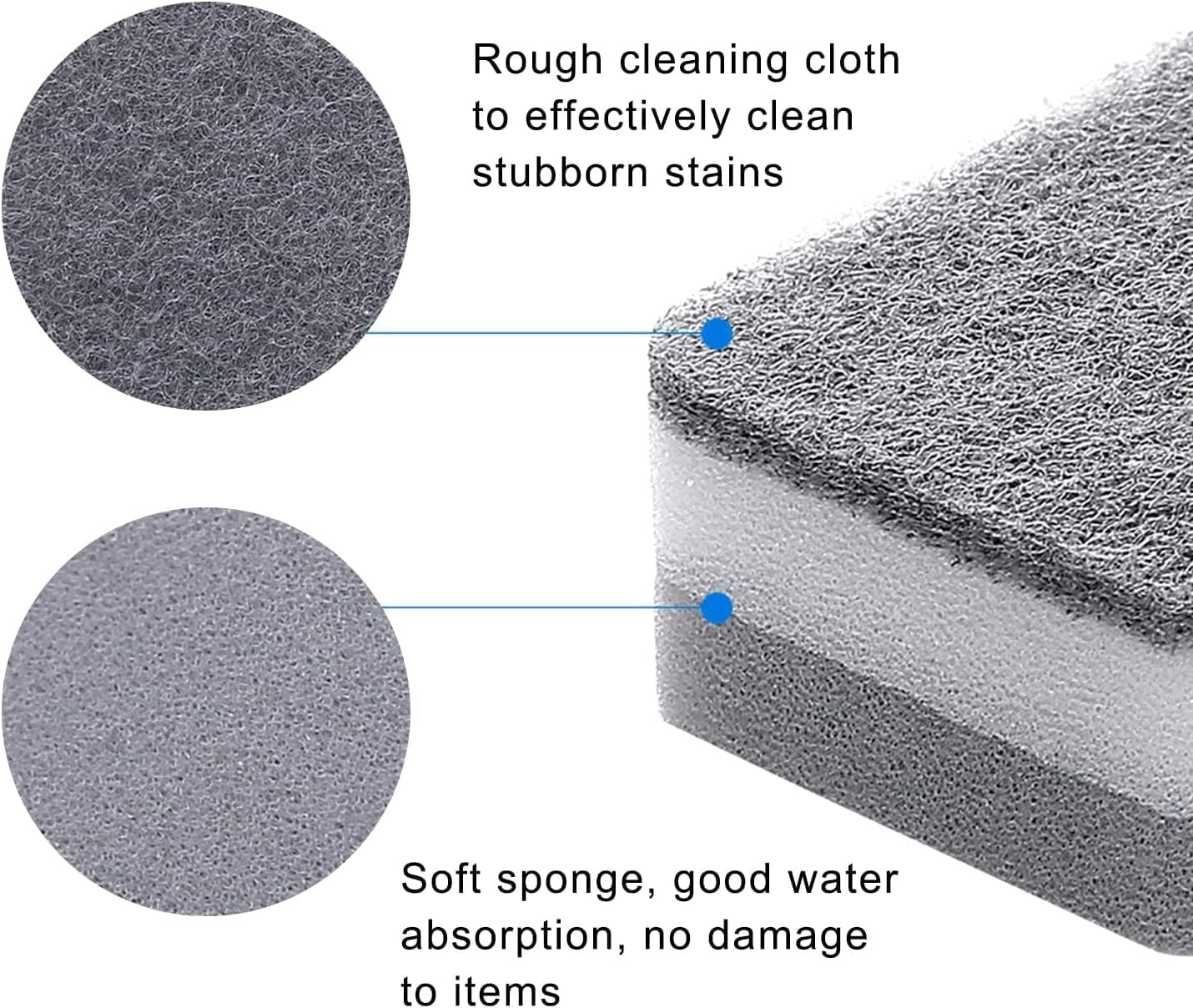 Individually Wrapped Sponges 20 Pack Kitchen Dishwashing Sponge Bulk, Non Scratch Dishes Scouring Pad Dishcloth, Odor-Free Sponge Wipes for Household Cleaning Dishes Travel Apartments - Grey