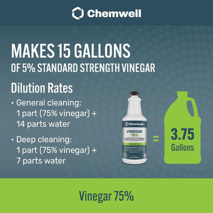 Chemwell 99% Vinegar (32 fl oz) - General Purpose All-Natural Multi-Surface Cleaner for Home, Patio & Commercial - High Performance, Powerful Concentrated Acetic Acid - Made in USA