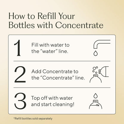 Branch Basics Concentrate Refill (33.8 oz) | All Purpose Multi-Surface Cleaning Concentrate - Replace Every Household Cleaner | Plant & Mineral-Based, Human-Safe, Fragrance Free