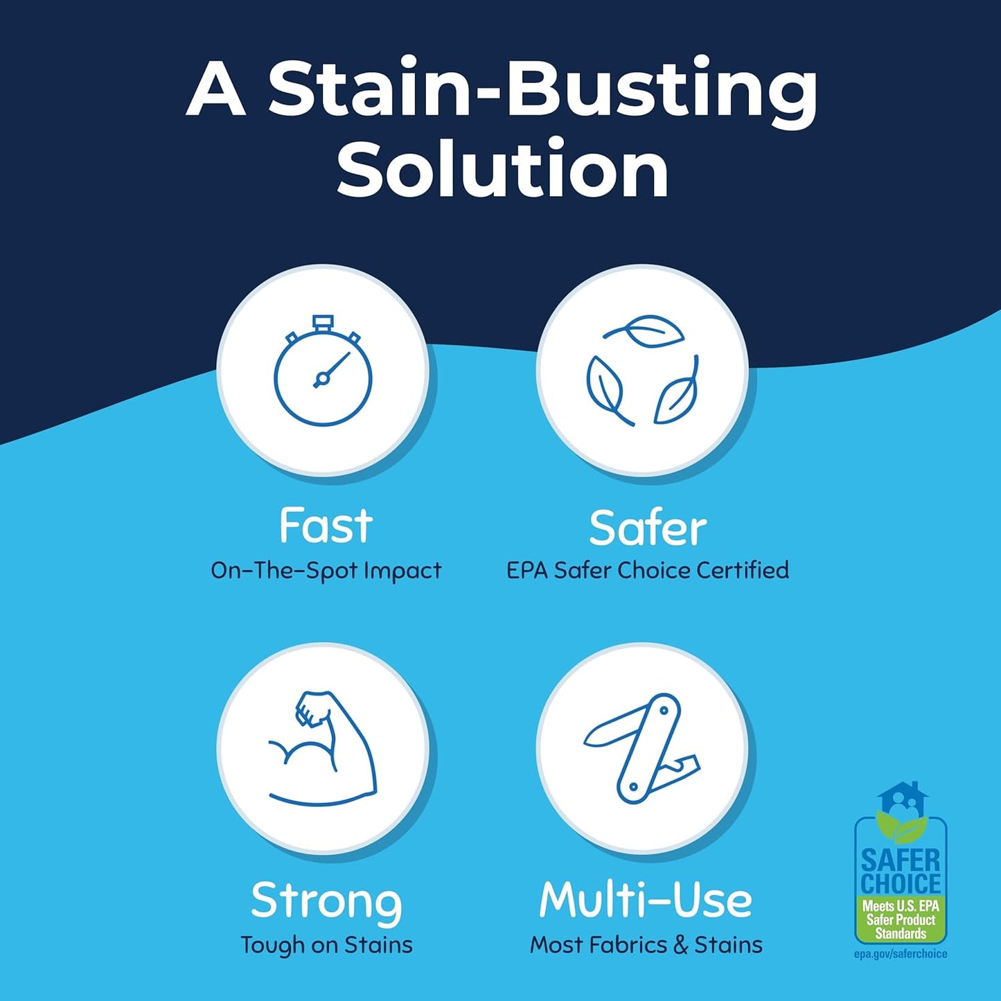 Miss Mouth's Messy Eater Stain Treater Spray - 4oz 2 Pack Stain Remover - Newborn & Baby Essentials - No Dry Cleaning Food, Grease, Coffee Off Laundry, Underwear, Fabric