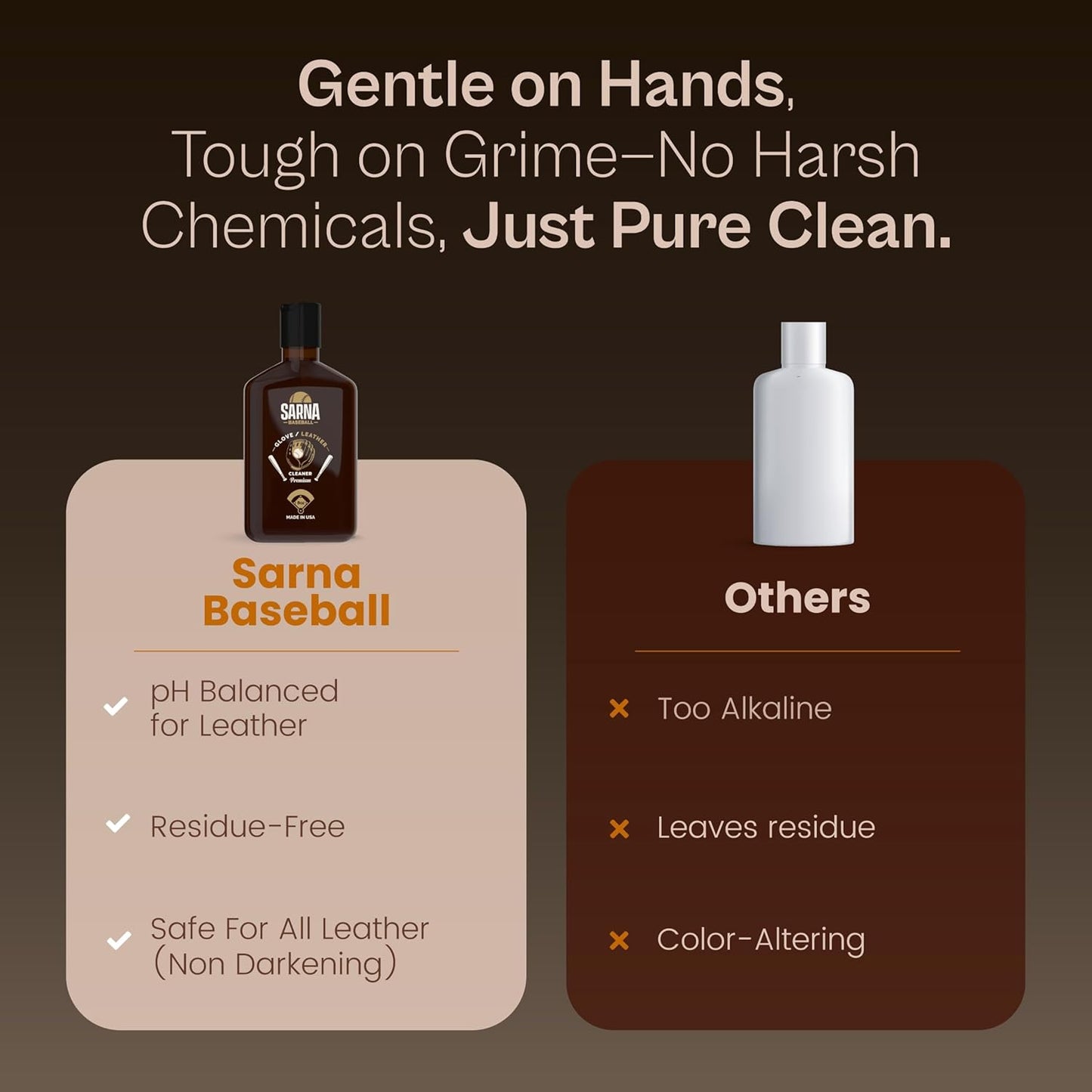 SARNA BASEBALL Glove & Leather Cleaner and Conditioner, 8 Oz