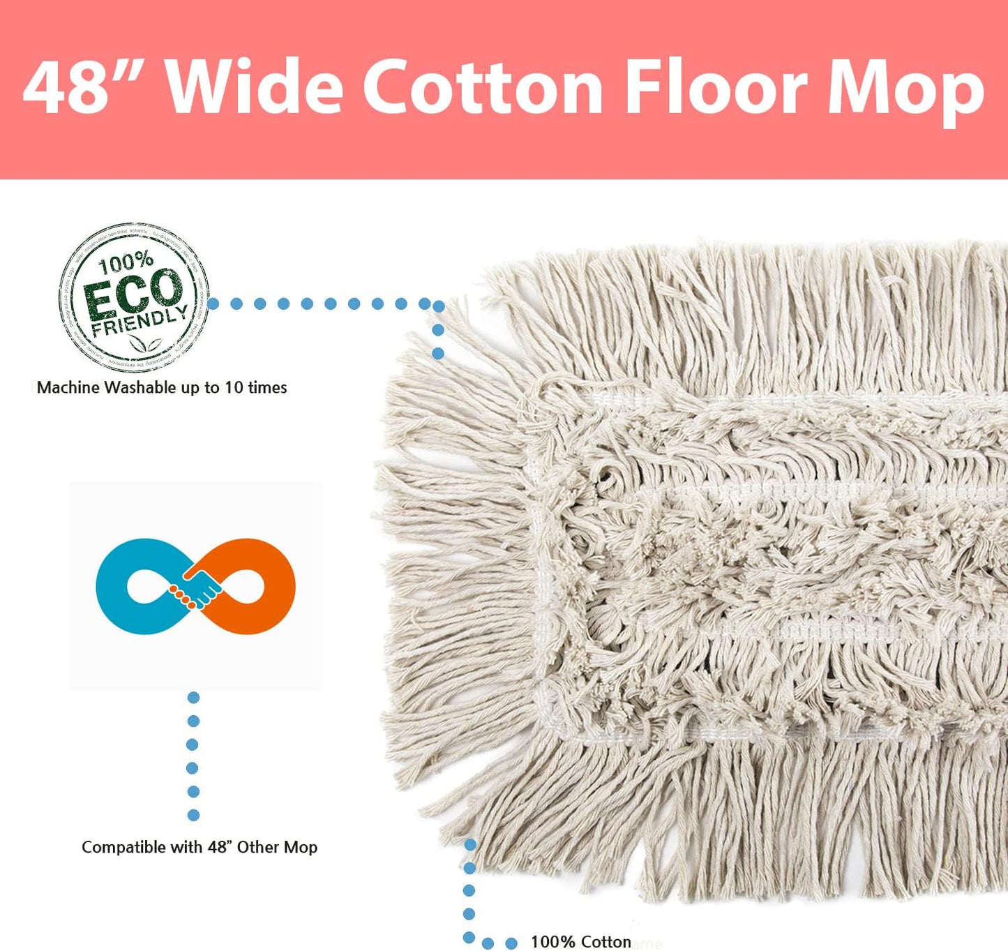 2 Pack of 24 Cotton Refills for Industrial Class Floor Dust mop Series Can be fit with Others