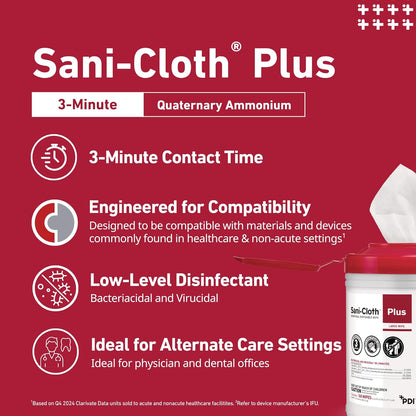 PDI Sani-Cloth Plus Germicidal Cloth, Pack of 160, 6" x 6-3/4" Large Wipes