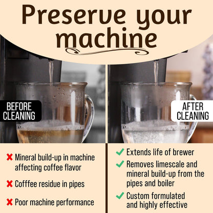 IMPRESA Coffee Machine Descaler (2 Uses Per Bottle) - Made in the USA - Universal Descaling Solution, Compatible with Nespresso, Delonghi and All Single Use Coffee and Espresso Machines