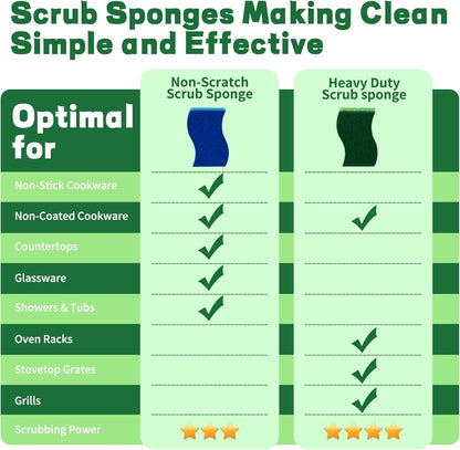 12 Count Non-Scratch Dish Sponges Kitchen, Long Lasting Cleaning Sponges for Dishes,Dual Sided Kitchen Sponges, Cleans Fast Without Scratching, Easy to Dry and Reusable-Blue