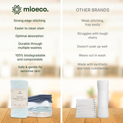 mioeco 20 Pack Reusable Kitchen Paper Towels Washable - Super Absorbent Natural unPaper Towels - Natural Cotton - Reusable, Paperless Kitchen Dish Cloths - 100% Organic