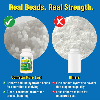 Pure Lye 1 lb - Unique Sodium Hydroxide Beads | Drain Opener & Soap Making | Biodegradable, Eco-Friendly (30-500)