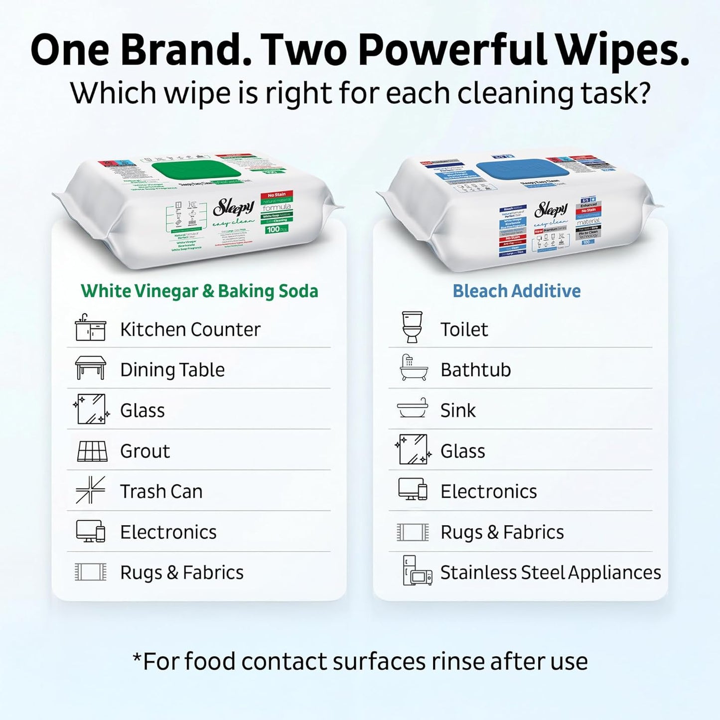 Sleepy Easy Clean XL Multi Surface Cleaning Wipes (100 Count) – Natural Vinegar & Baking Soda Formula – Jumbo 8"x8" All Purpose Wet Wipes for Kitchen, Bathroom, Glass & Electronics – No Streak