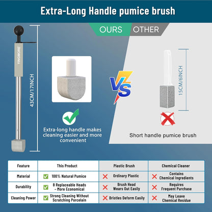 Pumice Stone Toilet Bowl Cleaner,16.7Inch Toilet Pumice Stone with Handle Cleans Hard Water Ring Calcium Buildup&Stains for Toilet Bath Kitchen Household Cleaning (Grey)