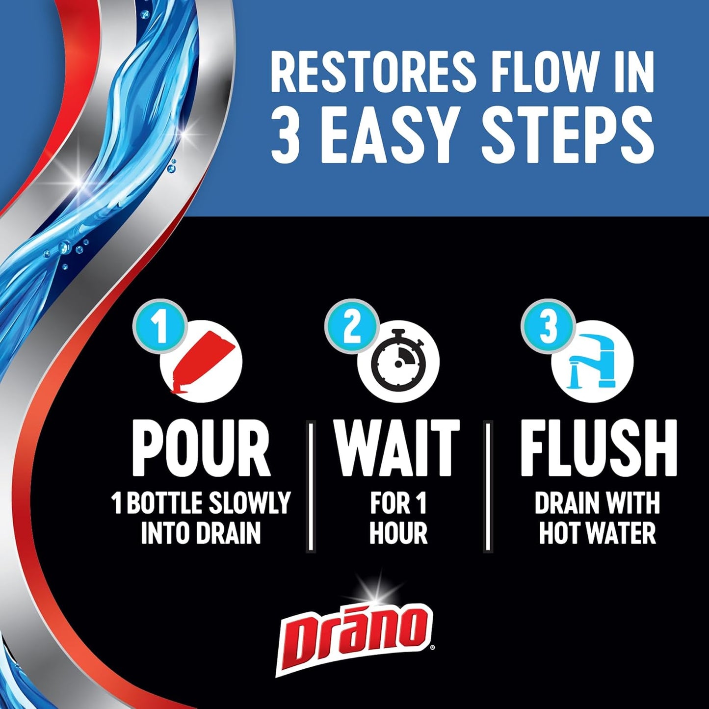 Drano Early Action Foamer Drain Clog Remover and Cleaner for Shower or Sink Drains, Unclogs and Removes Sources of Odor, 17 Fl Oz
