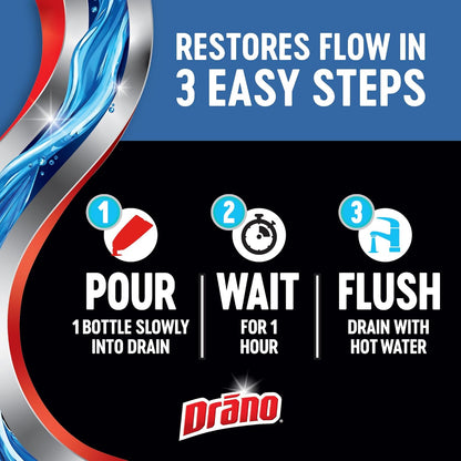 Drano Early Action Foamer Drain Clog Remover and Cleaner for Shower or Sink Drains, Unclogs and Removes Sources of Odor, 17 Fl Oz