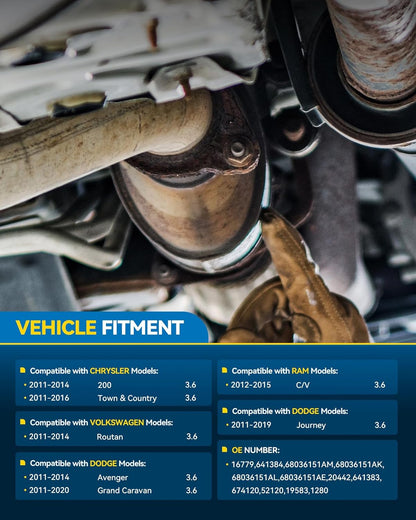 PHILTOP Left and Right Catalytic Converter Replacement For 2005-2010 300 2.7/3.5L V6 RWD, 2006-2010 Charger 2.7/3.5L V6 RWD, 2005-2008 Magnum 2.7/3.5L V6 RWD Replace 55434, 55433 (EPA Compliant) - Colors A