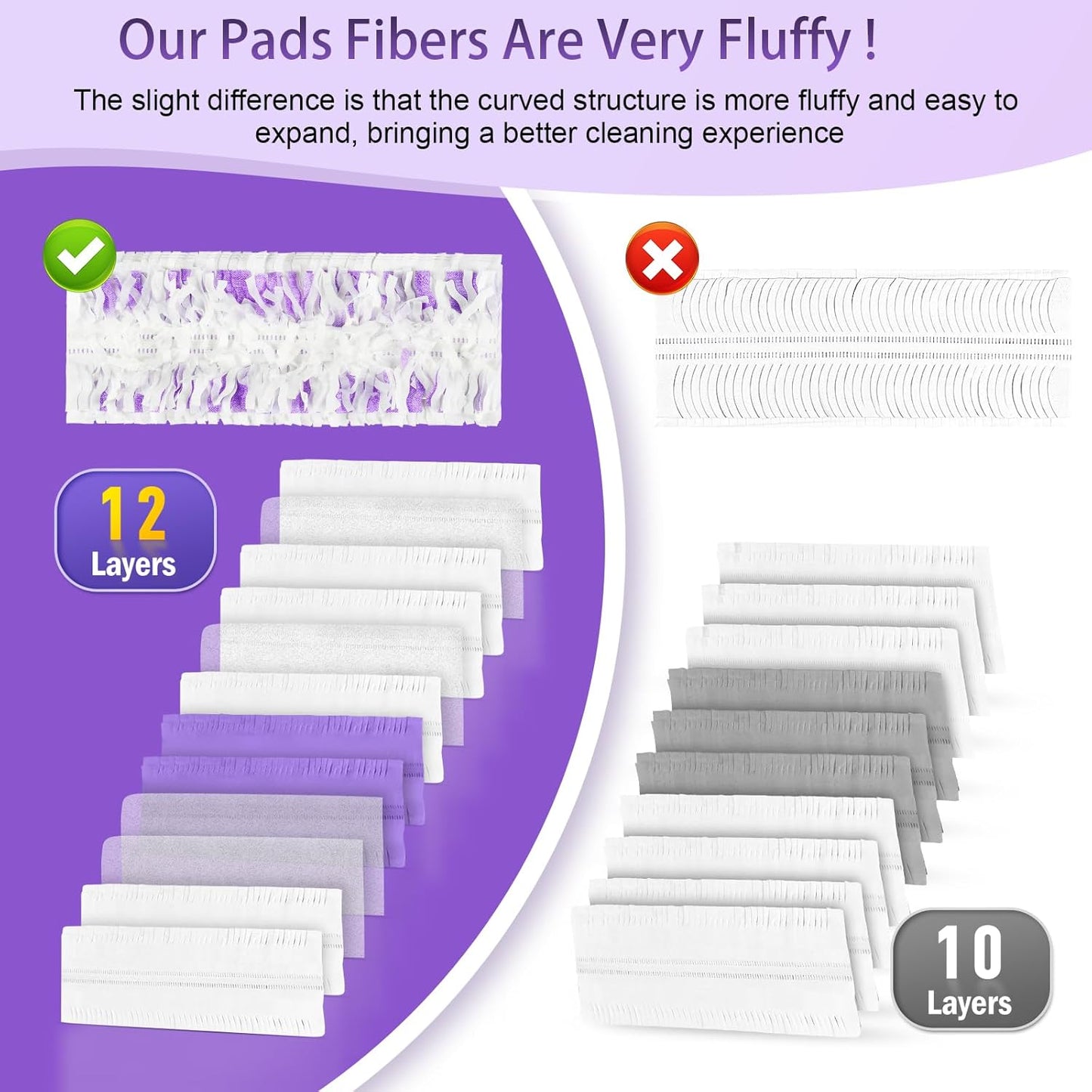 42 Count Disposable for Swiffer Wet Pads Refill Replacement for Swiffer WetJet Spray Mop, Extra Strong Dirt Locking and Water Absorbent, Powerful Stain Removal