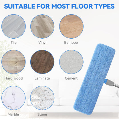 36" Microfiber Pad for Rubbermaid Commercial 36 Inch Mop Head - 6 Pack Replacement Wet & Dry Commercial Reusable Cleaning Mop Refills Fit for Any Microfiber Flat Mop System 36"