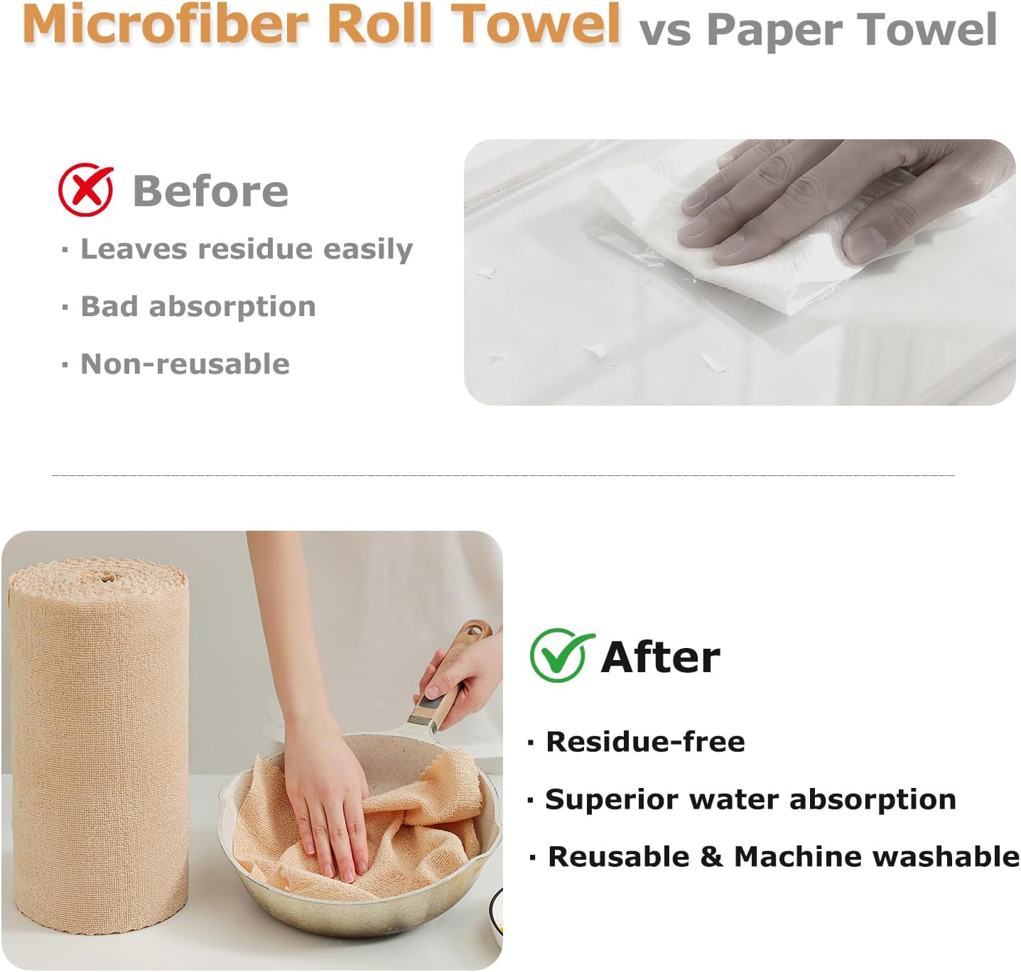 80 Pack Microfiber Cleaning Cloth Roll Reusable Paper Towels 12"x12" Tear Away Cloth, Microfiber Towels for Cars, Wash Cloths, Lint Free Dark Grey Rags for House, Kitchen,Window,Cleaning Supplies