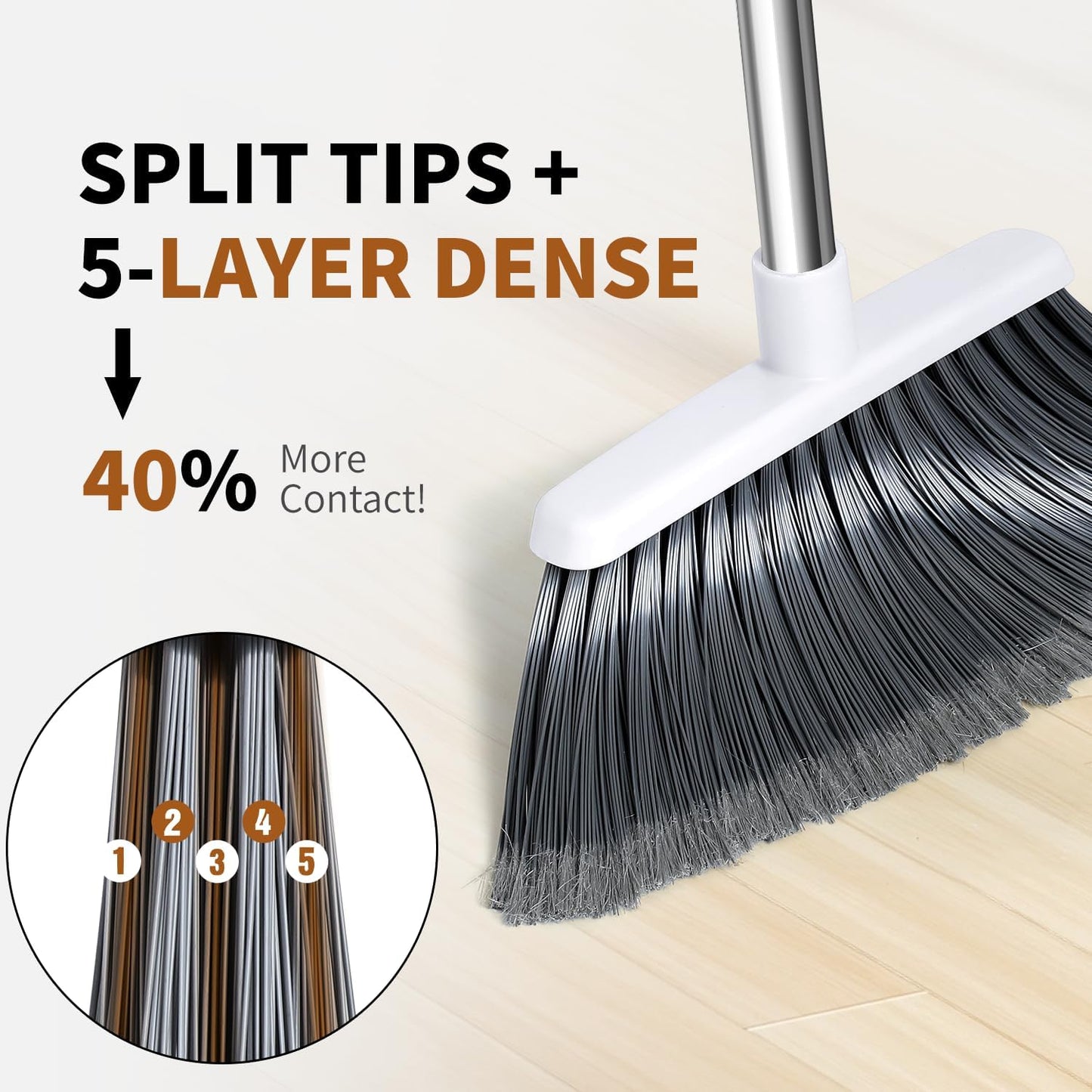 Broom, Outdoor Brooms for Sweeping Indoor, Adjustable 55" Pet Hair Removal Heavy Duty Broom for Floors Home Kitchen Garage Commercial Patio Industrial Snow (Pack of 1)