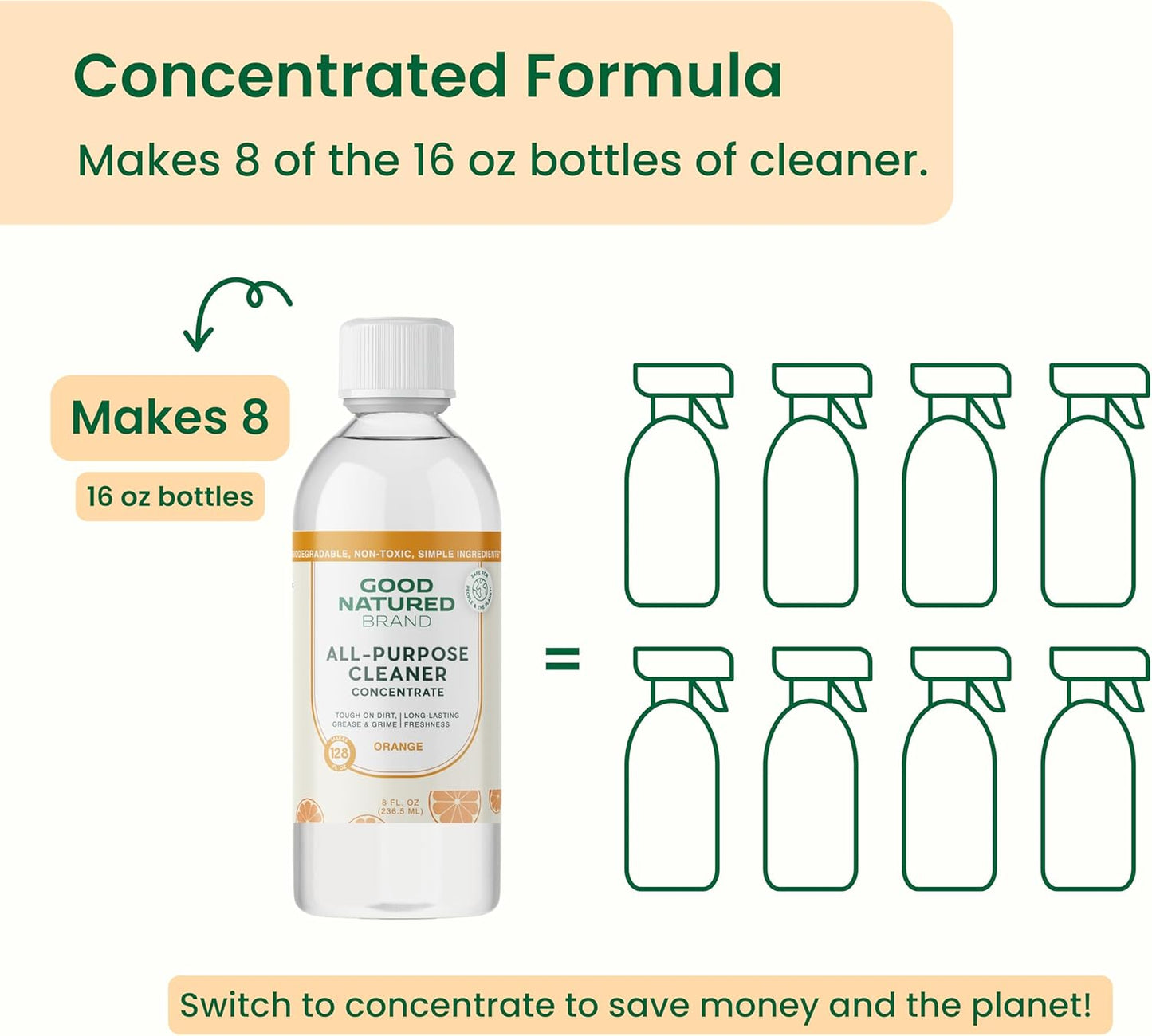 Good Natured Brand All-Purpose Cleaner Concentrate | 8oz makes 128oz | Orange Essential Oil | 16X Concentrated Natural Multi-Surface Cleaner