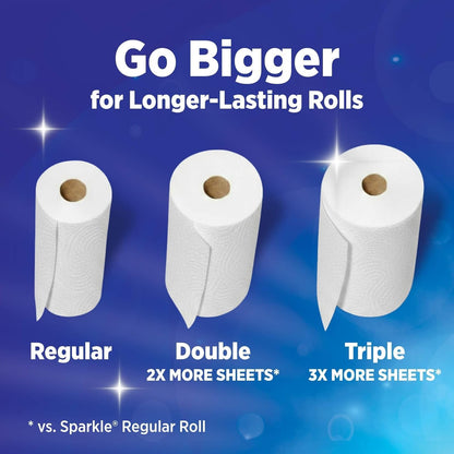 Sparkle Tear-A-Square Paper Towels, 2 Double Rolls (220 Sheets Total) - Strong 2-Ply Towels for Kitchen Cleanup and Everyday Messes