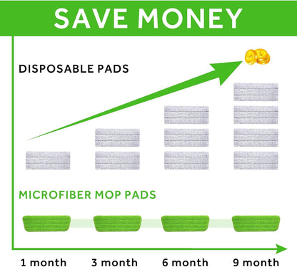 16.5 inch Mop Pads Refills, 3 Pack Microfiber Reusable Replacement Mop Pads Flat Replacements Heads for Wet Or Dry Floor Cleaning and Scrubbing, Grey Tassel Cloth