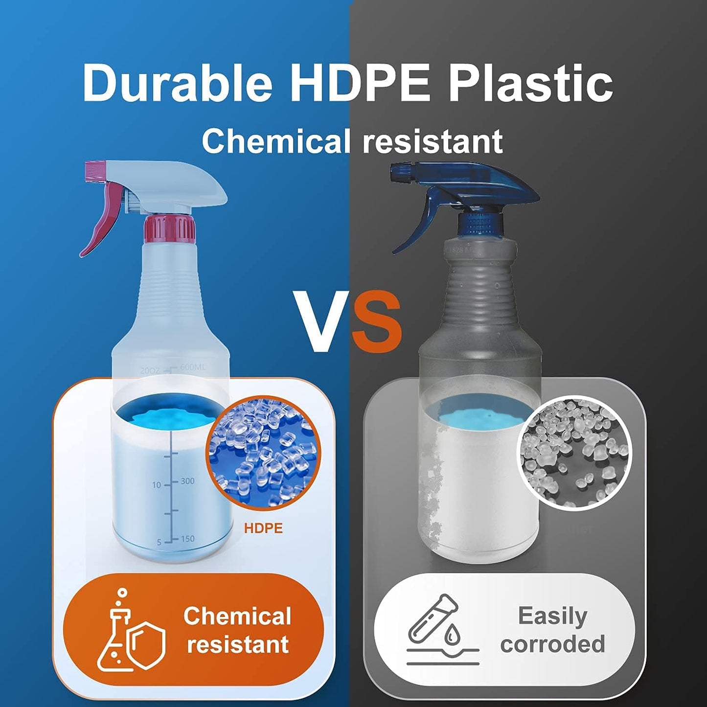 Veco Spray Bottle (5 Pack,16 Oz) with Measurements and Adjustable Nozzle(Mist & Stream Mode), HDPE Plastic Spray Bottles for Cleaning Solution, Household/Commercial/Industrial Use, No Leak and Clog