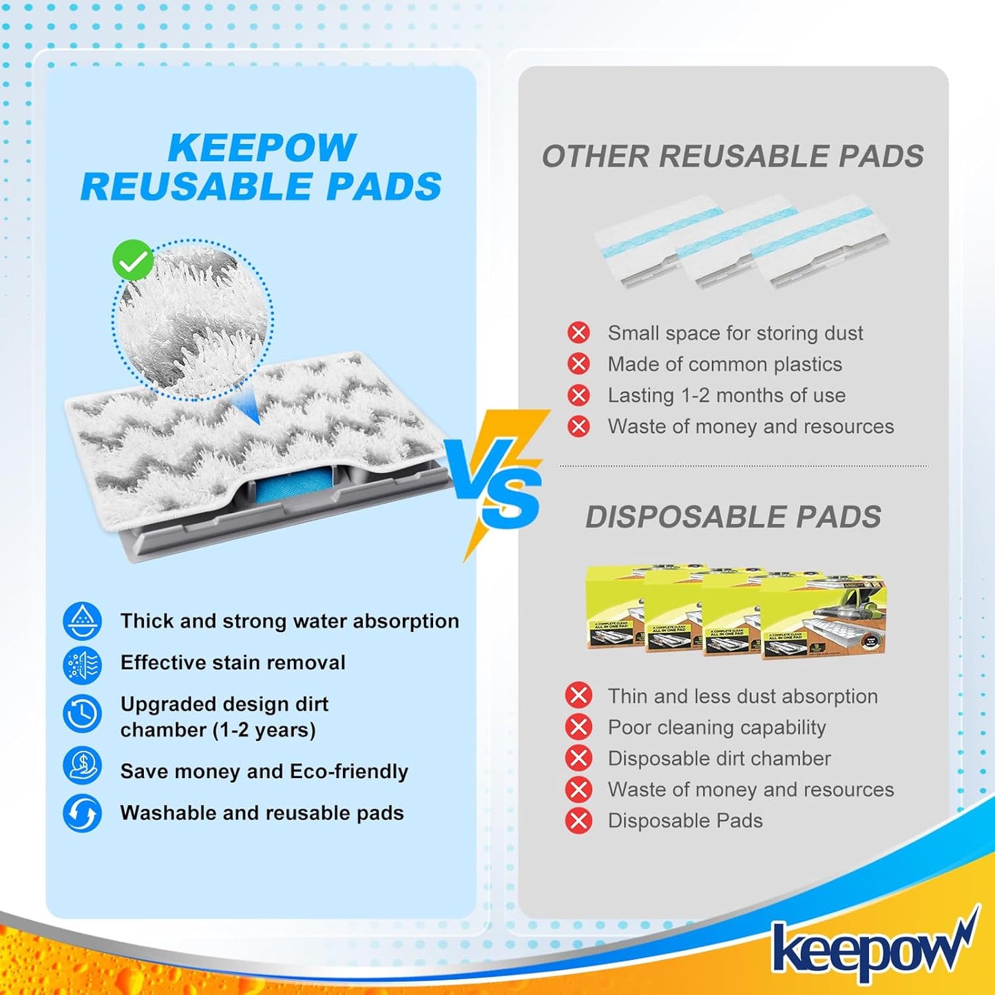 KEEPOW Reusable Mop Replacement Pads Compatible with Shark Vac Mop VM252 VM200 VC205 VM250 VM180 VM401 QM250 VM190, Washable Vacuum Mop Pad Refills, Upgraded Design of Dirt Chamber (1+3+6 Pads)