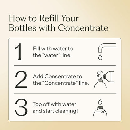Branch Basics Cleaning Essentials Kit: All Purpose, Glass and Bathroom Cleaner - Concentrate (33.8 Oz) (17 Refills) + Refillable Plastic Spray Bottles (24 Oz) Plant Based, Human-Safe, & Fragrance Free