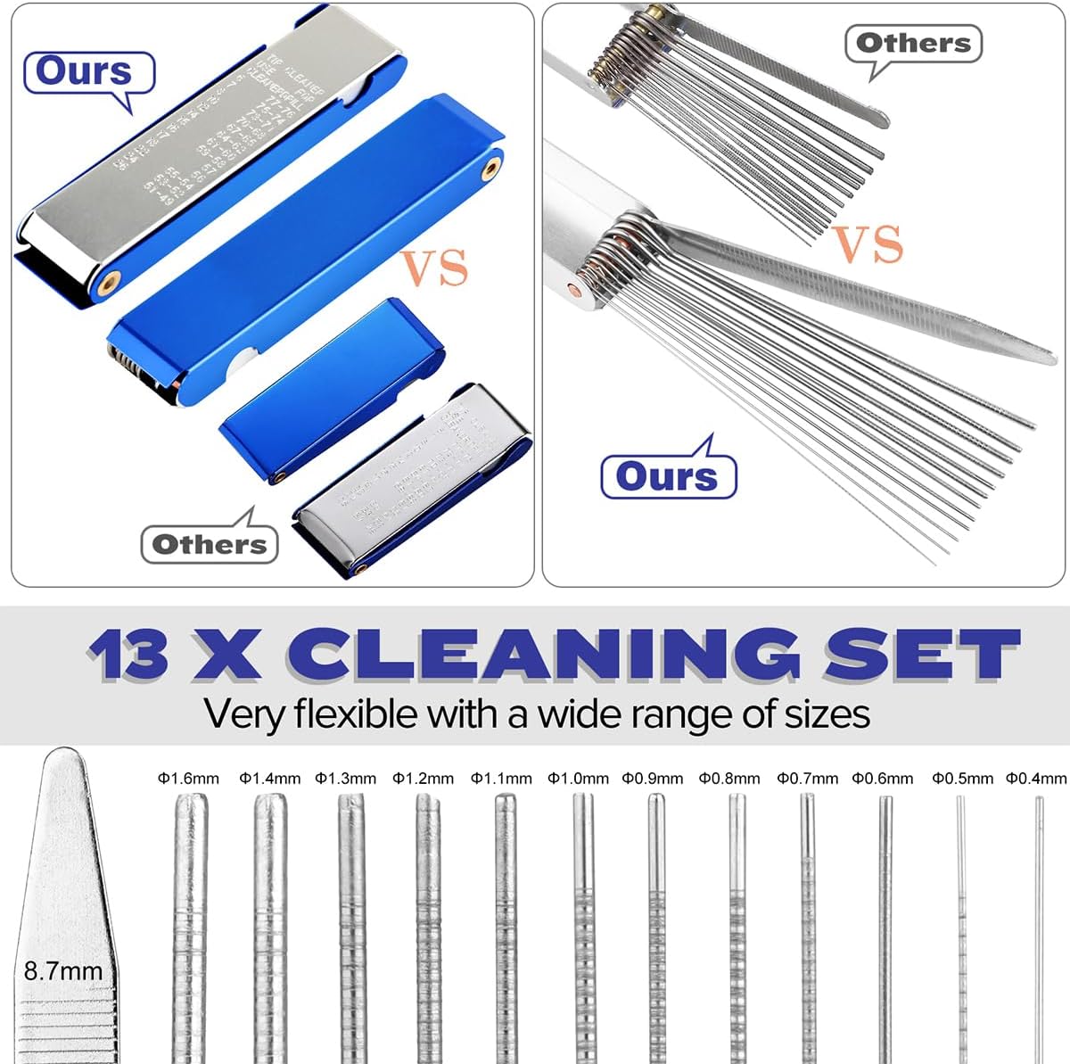 Valchoose Premium Torch Tip Cleaner, Stainless Steel Carburetor Cleaning Kit Heavy Duty, Density Nylon for Motorcycle Jet Lawnmower Small Engine Welding Stove Airbrush Spray Gun