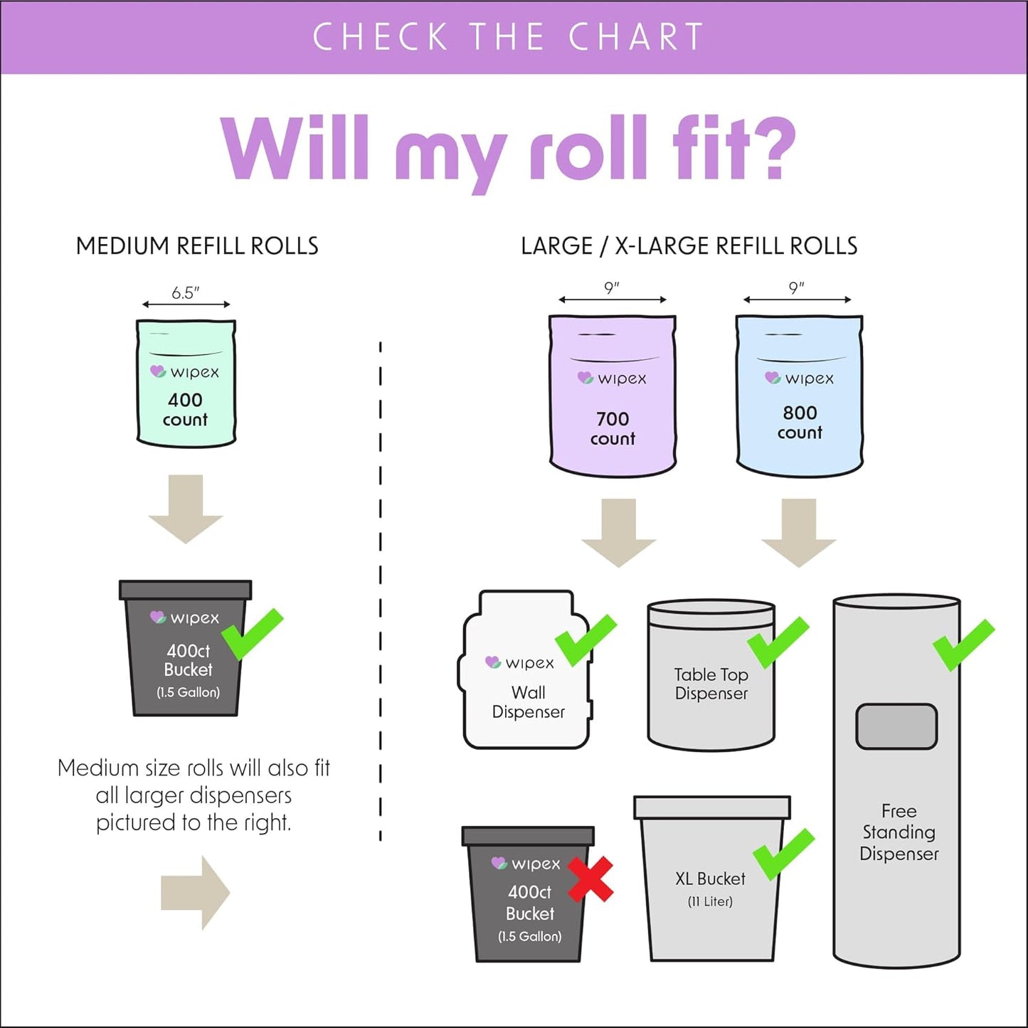 Wipex Gym Wipes Bucket Refill – EWG Verified, 400 Ct Plant-based Fitness Equipment Wipes, Lavender and Vinegar to Clean Surfaces, Safe Yoga Mat Cleaner, Gym Cleaner and Peloton