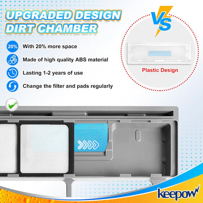 KEEPOW Reusable Mop Replacement Pads Compatible with Shark Vac Mop VM252 VM200 VC205 VM250 VM180 VM401 QM250 VM190, Washable Vacuum Mop Pad Refills, Upgraded Design of Dirt Chamber (1+3+6 Pads)
