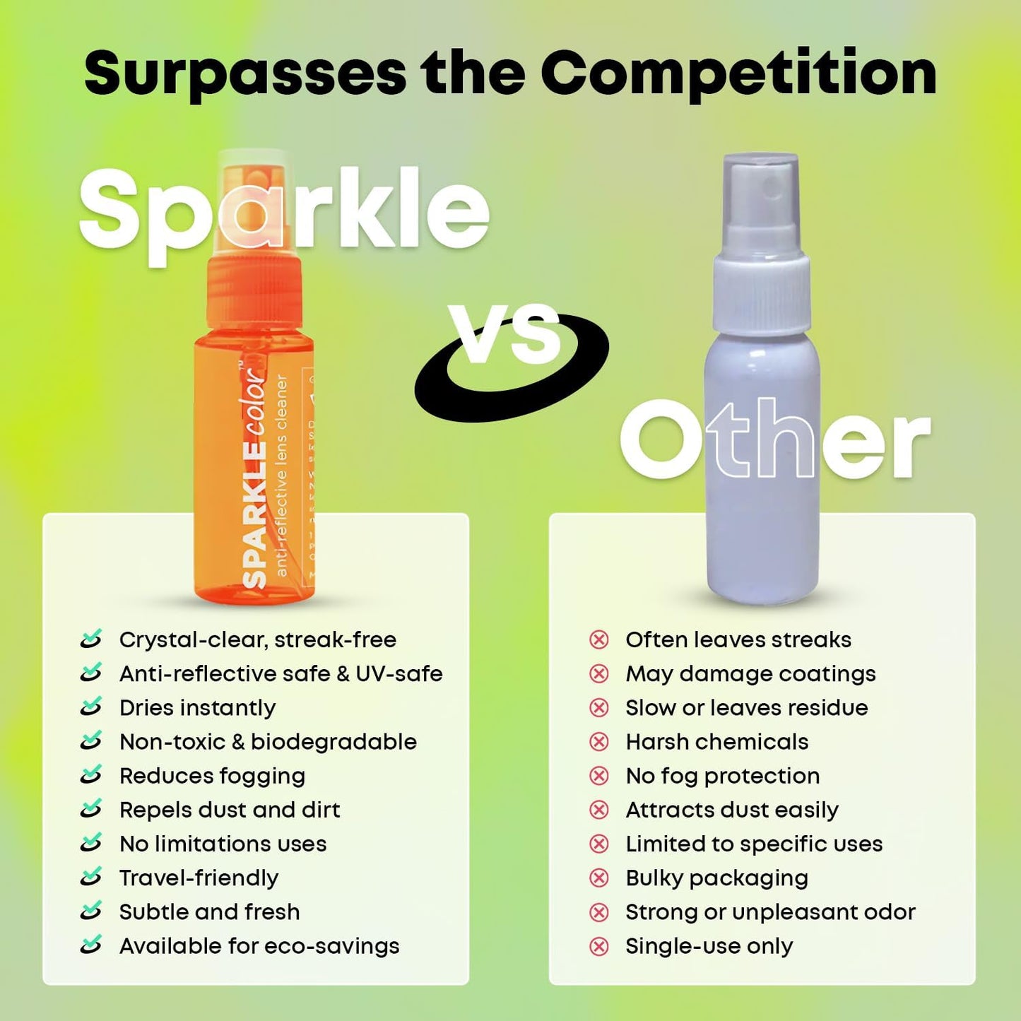 Sparkle Anti-Reflective Safe Lens Cleaner Spray Kit - (2) 1oz Glasses Cleaner Spray & (2) Microfiber Cloth for Eyeglasses, Sunglasses, Lenses, Screens and Camera Cleaning Kit (4 Piece Set)